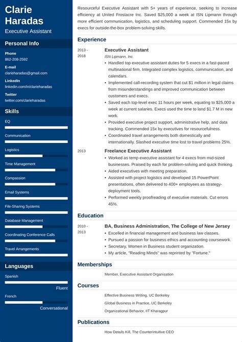 awards and achievements for resume