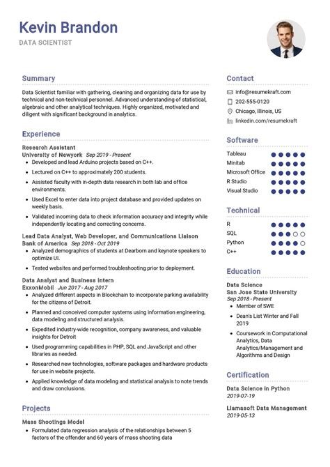 data scientist projects for resume