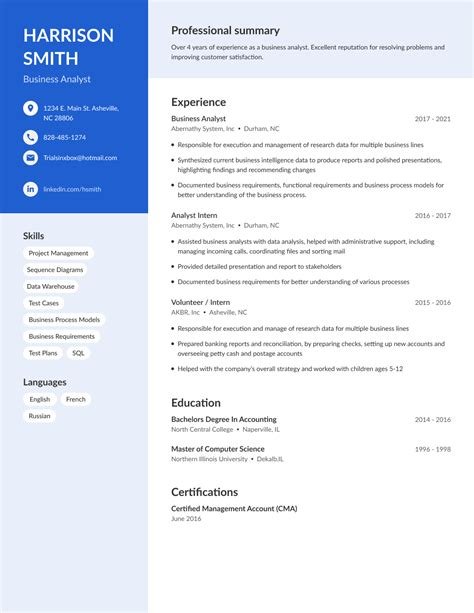 resume builder ai