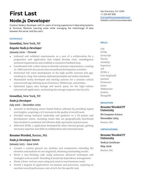 resume for node js developer