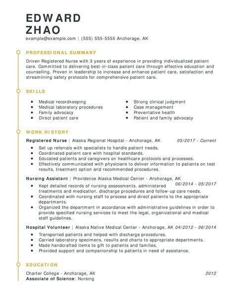 resume format nursing