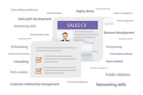 resume keywords for sales