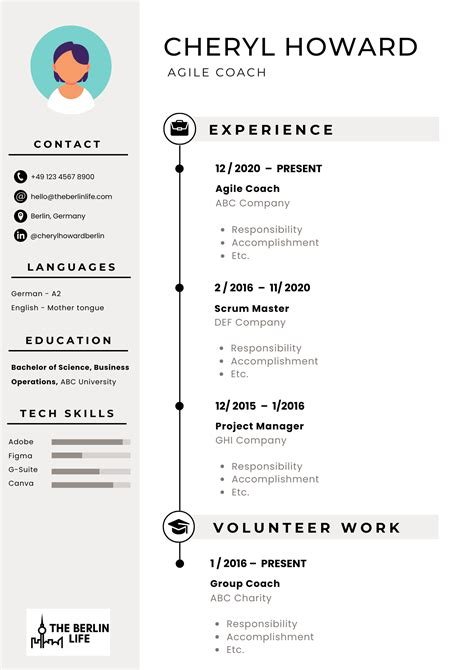 resume template germany