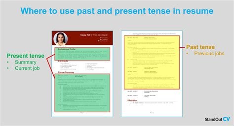 should resume be in past or present tense