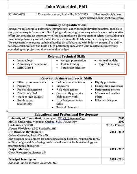 what are technical skills for resume