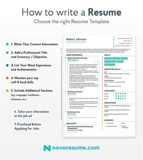 who make resume for job