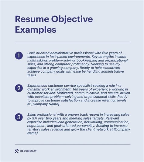 writing objectives for a resume